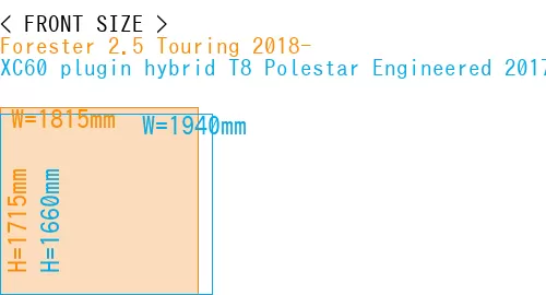 #Forester 2.5 Touring 2018- + XC60 plugin hybrid T8 Polestar Engineered 2017-